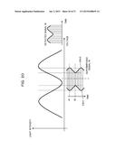 OPTICAL TRANSMITTER AND CONTROL APPARATUS OF OPTICAL MODULATOR diagram and image