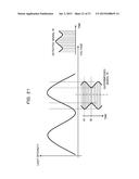 OPTICAL TRANSMITTER AND CONTROL APPARATUS OF OPTICAL MODULATOR diagram and image