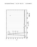 AT-RATE SERDES CLOCK DATA RECOVERY WITH CONTROLLABLE OFFSET diagram and image