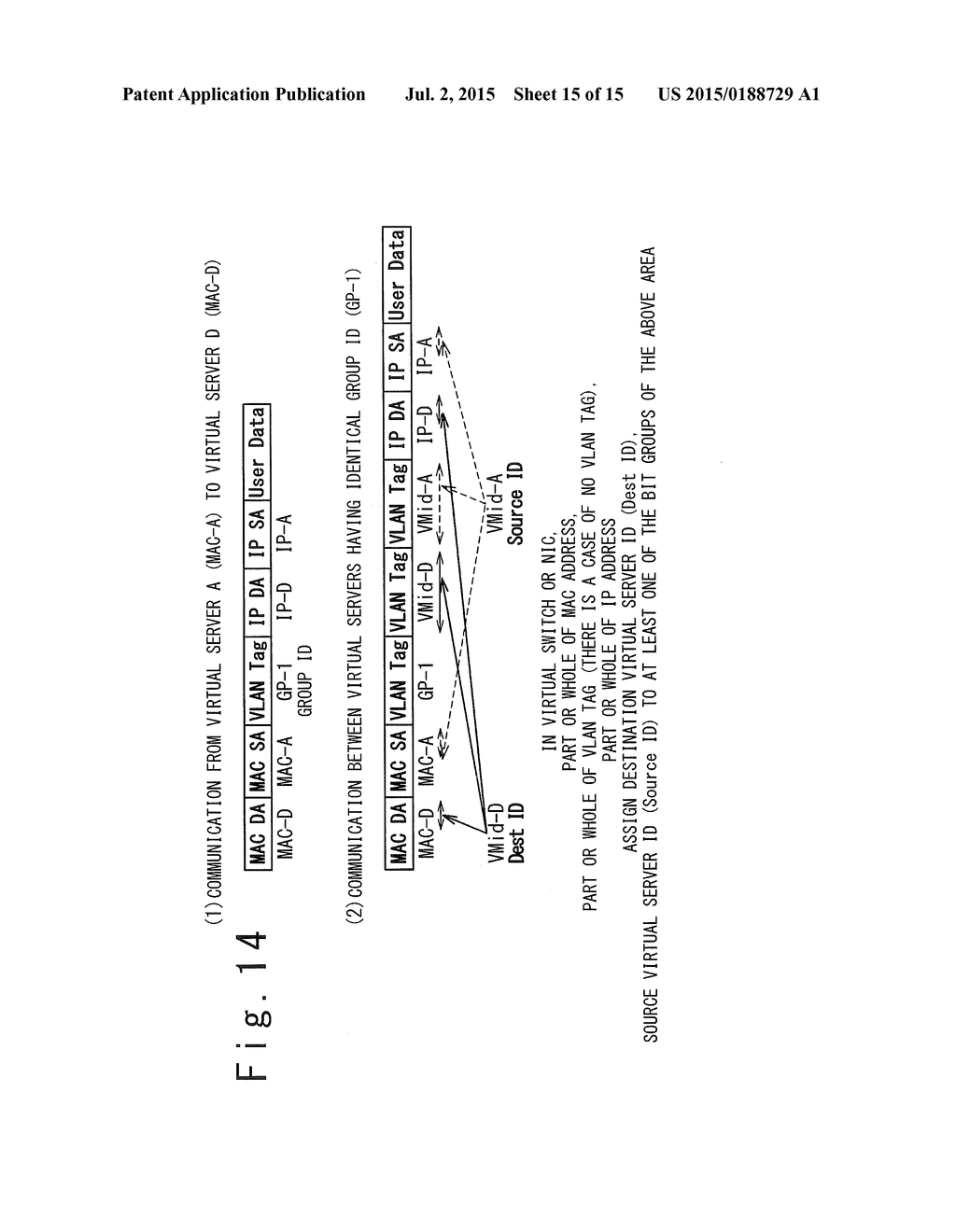 SYSTEM AND METHOD FOR IDENTIFYING COMMUNICATION BETWEEN VIRTUAL SERVERS - diagram, schematic, and image 16