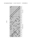 TRANSMISSION METHOD, TRANSMITTER, RECEPTION METHOD, AND RECEIVER diagram and image