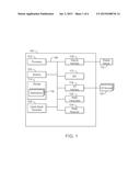 RADIO FRONT END INTERFERENCE CANCELLATION USING DIGITAL SIGNALS diagram and image