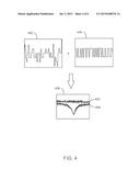 RADIO FRONT END INTERFERENCE CANCELLATION USING DIGITAL SIGNALS diagram and image