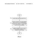 UP-CONVERSION MIXER HAVING A REDUCED THIRD ORDER HARMONIC diagram and image