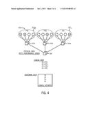 OPTIMIZING ALLOCATION OF ON-DEMAND RESOURCES USING PERFORMANCE ZONES diagram and image