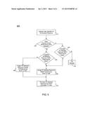 OPTIMIZING ALLOCATION OF ON-DEMAND RESOURCES USING PERFORMANCE ZONES diagram and image