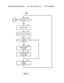 METHOD AND SYSTEM FOR TRIGGERING A SEARCH REQUEST diagram and image