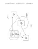 CONTROLLING ACCESS TO TRAVERSAL USING RELAYS AROUND NETWORK ADDRESS     TRANSLATION (TURN) SERVERS USING TRUSTED SINGLE-USE CREDENTIALS diagram and image