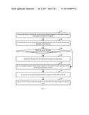 METHOD AND APPARATUS FOR DETERMINING SECURITY INFORMATION OF AN UNKNOWN     FILE IN A CLOUD SECURITY SYSTEM diagram and image