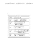 METHOD AND AN APPARATUS FOR INITIATING A SESSION IN HOME NETWORK SYSTEM diagram and image