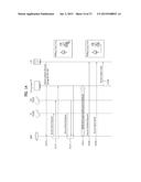 METHOD AND AN APPARATUS FOR INITIATING A SESSION IN HOME NETWORK SYSTEM diagram and image