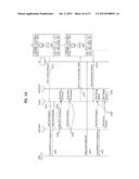 METHOD AND AN APPARATUS FOR INITIATING A SESSION IN HOME NETWORK SYSTEM diagram and image