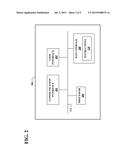 Methods and Systems for Presenting Personas According to a Common     Cross-Client Configuration diagram and image