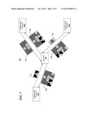 Methods and Systems for Presenting Personas According to a Common     Cross-Client Configuration diagram and image