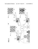 Methods and Systems for Presenting Personas According to a Common     Cross-Client Configuration diagram and image