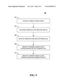 Methods and Systems for Presenting Personas According to a Common     Cross-Client Configuration diagram and image