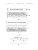 Service Data Cache Processing Method and System and Device diagram and image