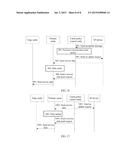 Service Data Cache Processing Method and System and Device diagram and image