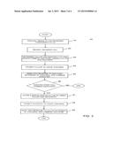 UBIQUITOUS VOICE MESSAGING diagram and image