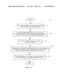 UBIQUITOUS VOICE MESSAGING diagram and image