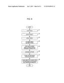 IMAGE CAPTURING APPARATUS AND CONTROL PROGRAM PRODUCT WITH SPEED DETECTION     FEATURES diagram and image