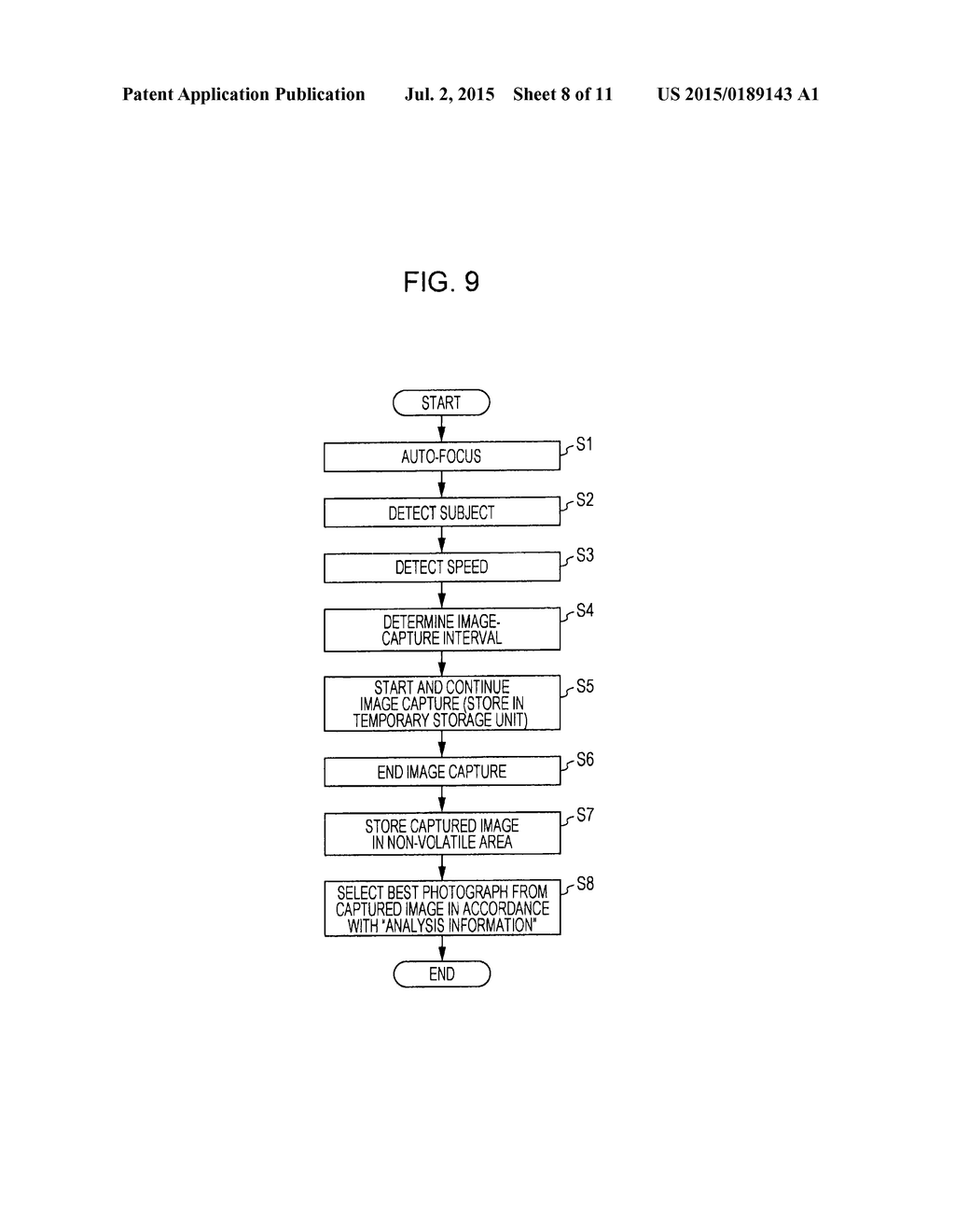 IMAGE CAPTURING APPARATUS AND CONTROL PROGRAM PRODUCT WITH SPEED DETECTION     FEATURES - diagram, schematic, and image 09