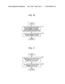 IMAGE CAPTURING APPARATUS AND CONTROL PROGRAM PRODUCT WITH SPEED DETECTION     FEATURES diagram and image