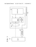 IMAGE SENSING APPARATUS diagram and image