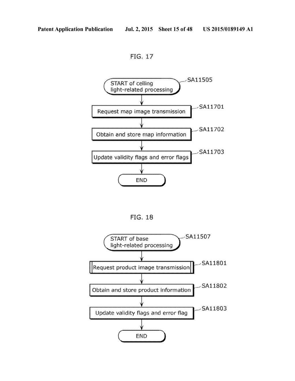 COMMUNICATION METHOD - diagram, schematic, and image 16