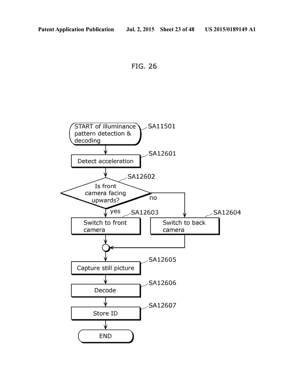 COMMUNICATION METHOD - diagram, schematic, and image 24