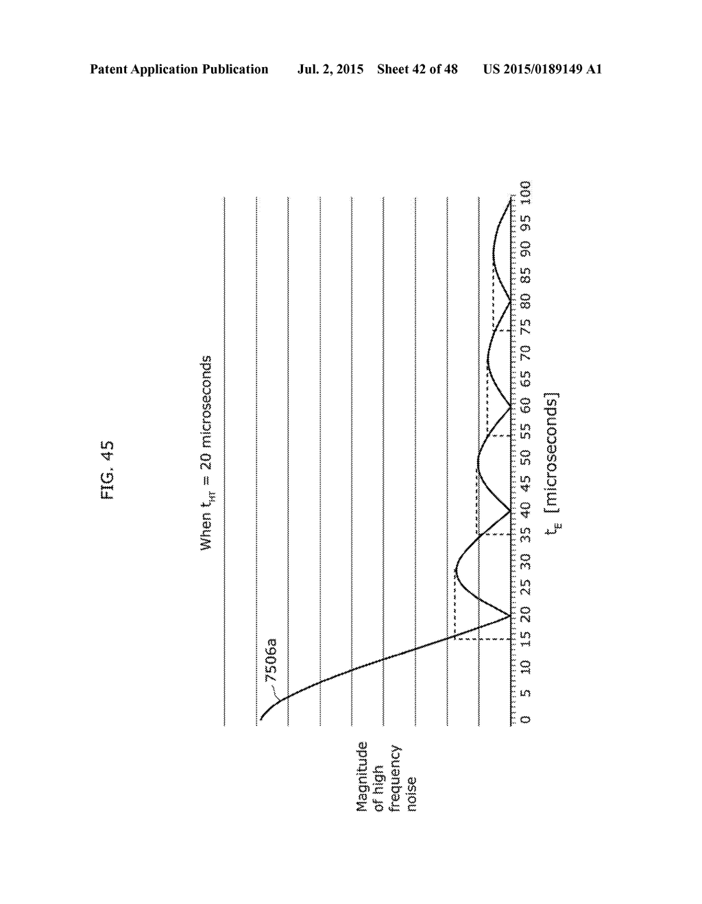 COMMUNICATION METHOD - diagram, schematic, and image 43