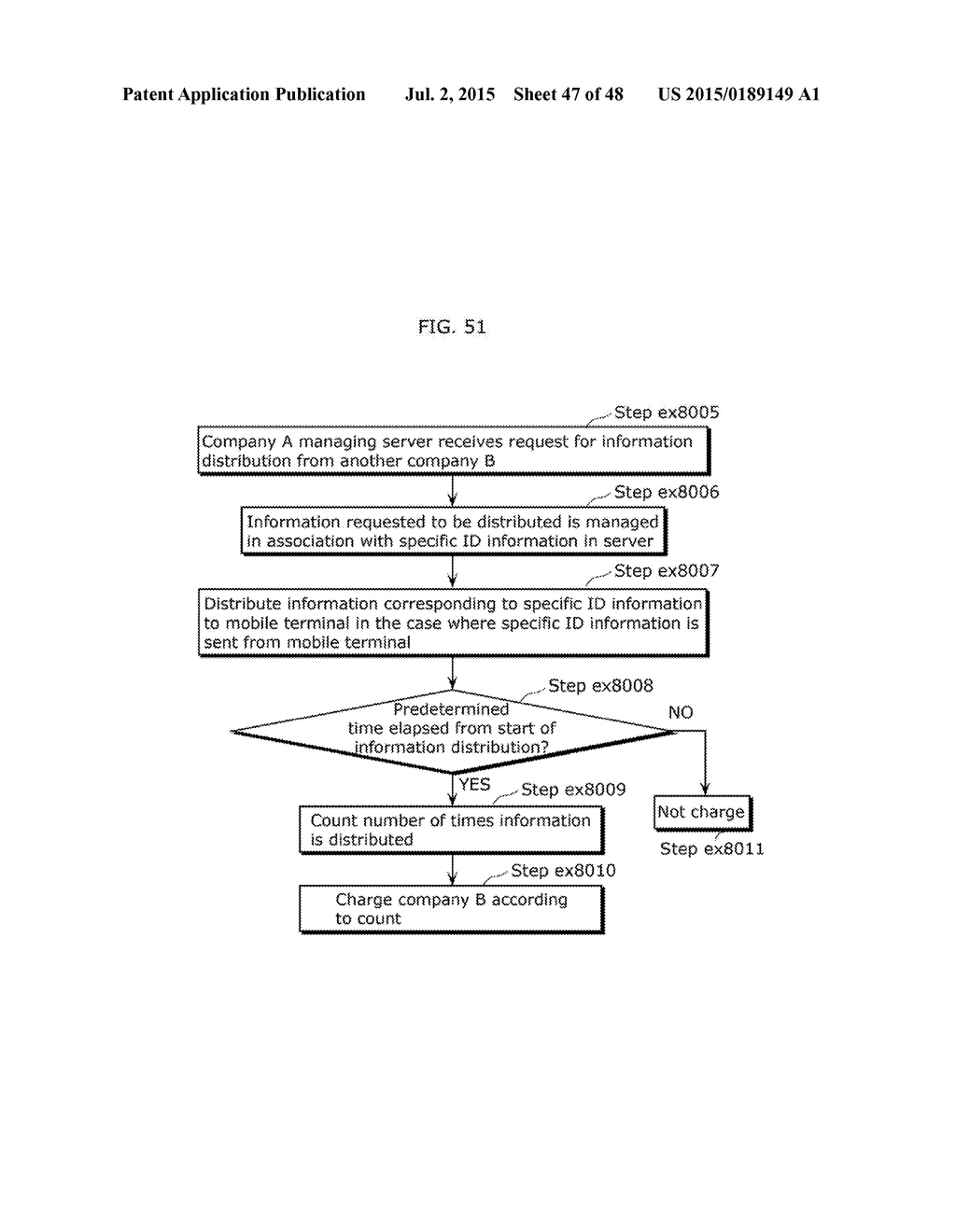 COMMUNICATION METHOD - diagram, schematic, and image 48