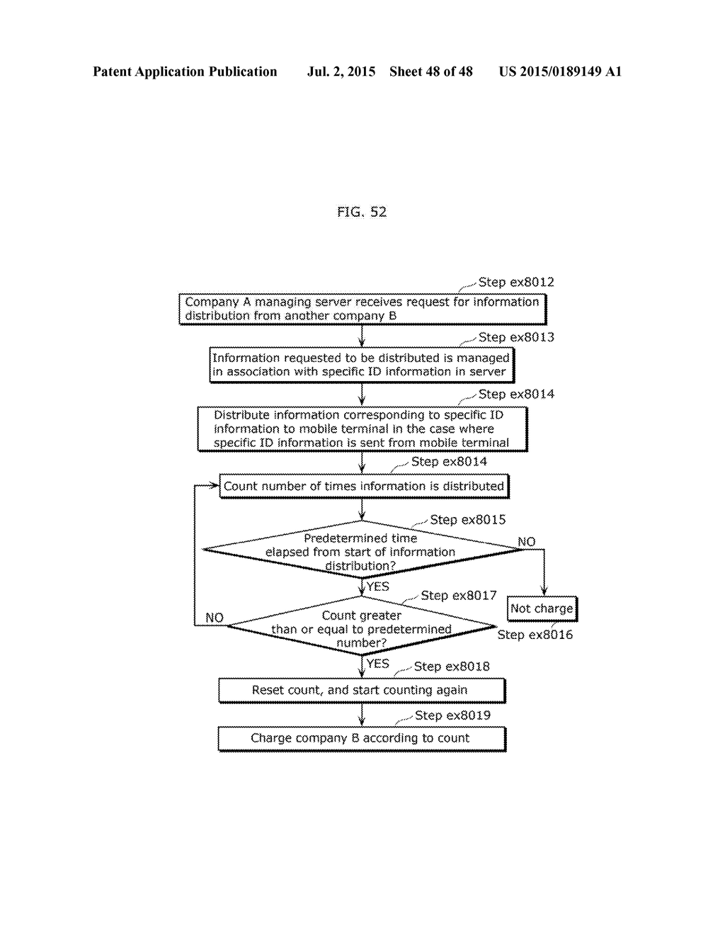 COMMUNICATION METHOD - diagram, schematic, and image 49