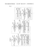 IMAGE CAPTURING CONTROL APPARATUS, IMAGE CAPTURING CONTROL METHOD, AND     COMPUTER PROGRAM diagram and image