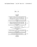 ELECTRONIC APPARATUS HAVING A PHOTOGRAPHING FUNCTION AND METHOD OF     CONTROLLING THE SAME diagram and image