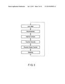 Display Apparatus, Method, and Storage Medium diagram and image