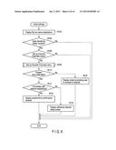 Display Apparatus, Method, and Storage Medium diagram and image