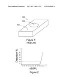 Wide Dynamic Range Microphone diagram and image