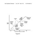 Wide Dynamic Range Microphone diagram and image