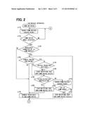 COMMUNICATION DEVICE, PROGRAM, AND COMMUNICATION ESTABLISHMENT METHOD diagram and image