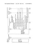 NON-TRANSITORY COMPUTER-READABLE STORAGE MEDIUM STORING INFORMATION     PROCESSING PROGRAM FOR INFORMATION PROCESSING DEVICE, INFORMATION     PROCESSING DEVICE, AND METHOD FOR CONTROLLING INFORMATION PROCESSING     DEVICE diagram and image