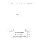 METHOD AND APPARATUS FOR TRANSMITTING MOBILITY RELATED INFORMATION diagram and image