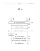 METHOD AND APPARATUS FOR TRANSMITTING MOBILITY RELATED INFORMATION diagram and image