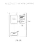 ACCESSORY INTERFACE SYSTEM diagram and image