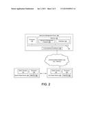 SYSTEM AND METHOD FOR MITIGATING INTERFERENCE WHEN INITIALIZING LINKS     BETWEEN COGNITIVE RADIOS diagram and image