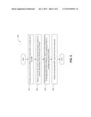 COVERAGE ADJUSTMENT IN E-UTRA NETWORKS diagram and image