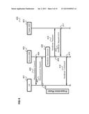 COMMUNICATION TERMINAL AND METHOD FOR REPORTING MEASUREMENT RESULTS diagram and image