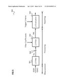 COMMUNICATION TERMINAL AND METHOD FOR REPORTING MEASUREMENT RESULTS diagram and image