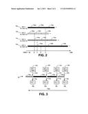 SYSTEM AND METHOD FOR CONCURRENTLY TESTING MULTIPLE PACKET DATA SIGNAL     TRANSCEIVERS CAPABLE OF COMMUNICATING VIA MULTIPLE RADIO ACCESS     TECHNOLOGIES diagram and image