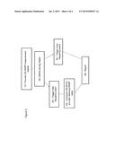 System and Apparatus for Measurement Report in Coordinated Multipoint     Transmission System diagram and image